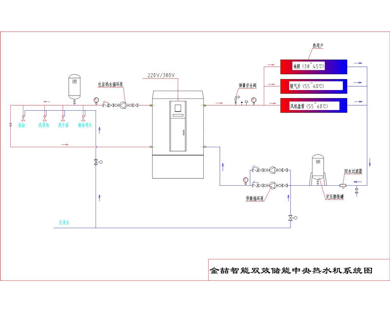 蓄熱式電鍋爐再添新技術(shù)！金喆固水雙效和氣電兩用機(jī)組獲認(rèn)可(圖2)