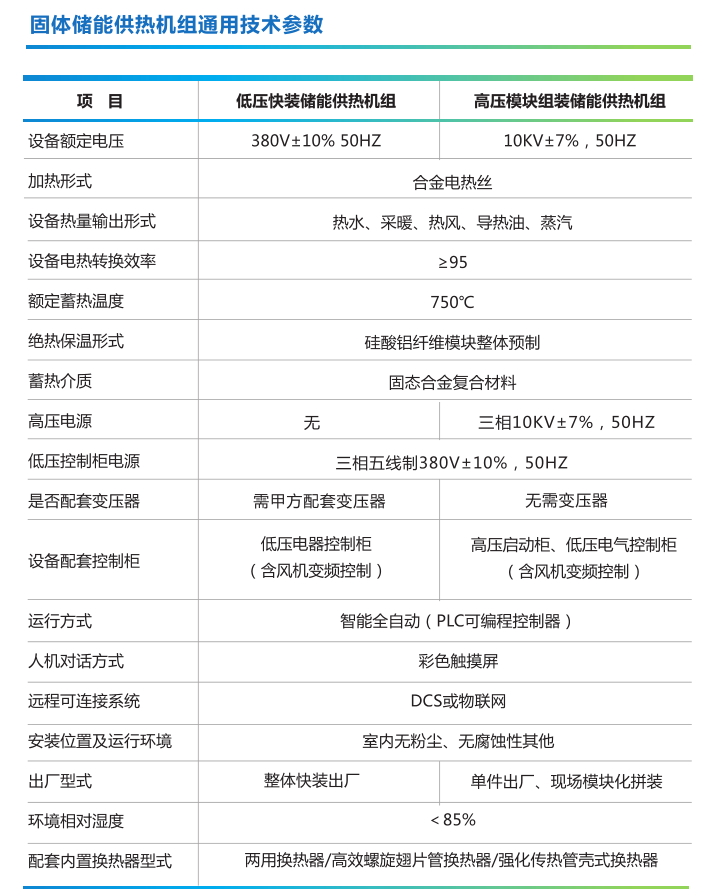 固體蓄熱式電鍋爐原理解析-固體蓄能機(jī)組供熱系統(tǒng)圖(圖3)