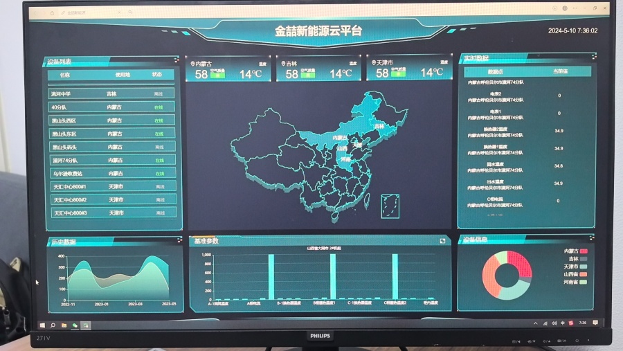 固體蓄熱式電加熱鍋爐作為10蒸噸以下工業鍋爐的可行性(圖3)