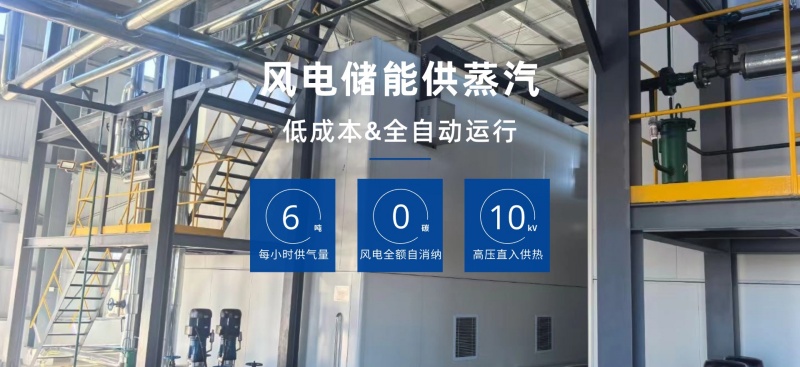 固體儲能供熱機組與風電光電配套應用系統解析(圖2)